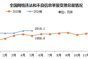 新利体育官网首页网址截图1